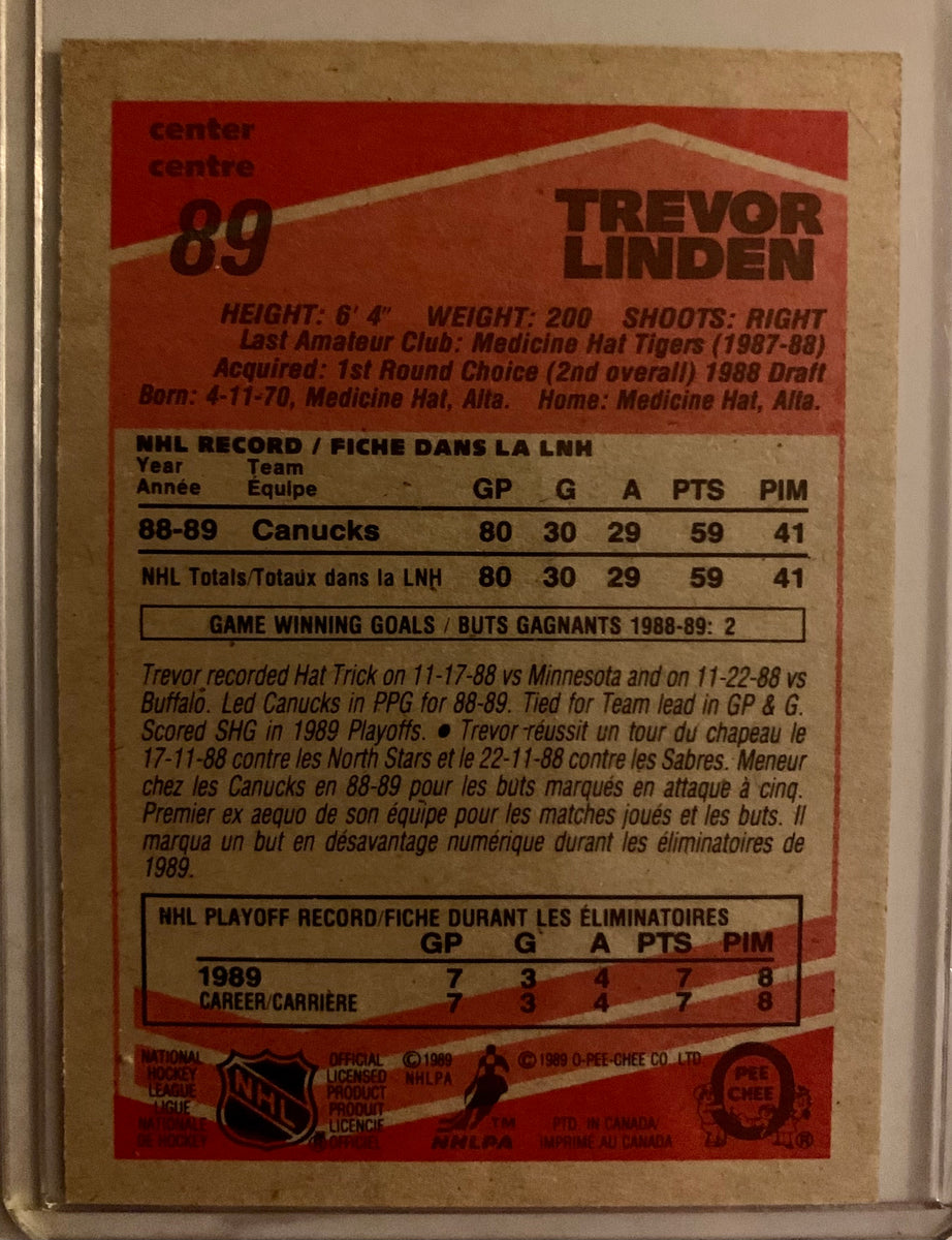 1989-90 Vancouver Canucks Media Guide Trevor Linden Rookie