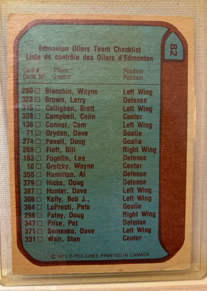 1979-80 O-PEE-CHEE HOCKEY #82 - EDMONTON OILERS CHECKLIST CARD RAW