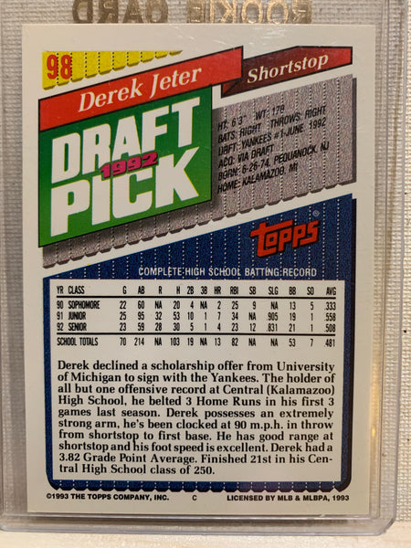 1993 TOPPS BASEBALL #98 NEW YORK YANKEES - DEREK JETER ROOKIE CARD RAW MINT CONDITION