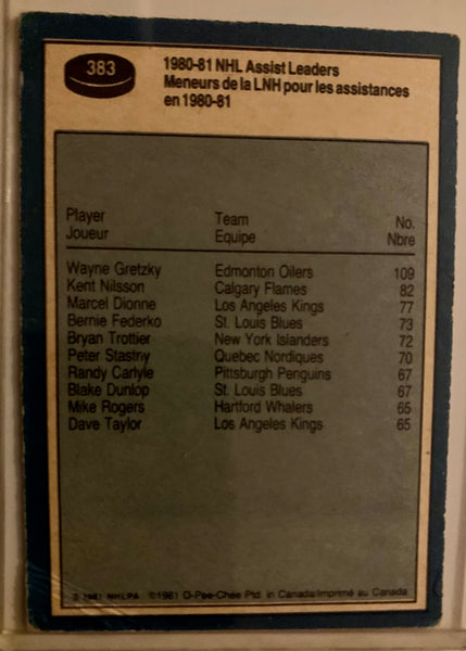 1981-82 O-PEE-CHEE HOCKEY #383 EDMONTON OILERS - WAYNE GRETZKY NHL LEADER CARD RAW