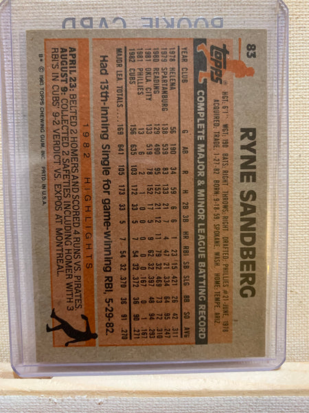 1983 TOPPS BASEBALL #83 CHICAGO CUBS - RYNE SANDBERG ROOKIE CARD RAW MINT CONDITION